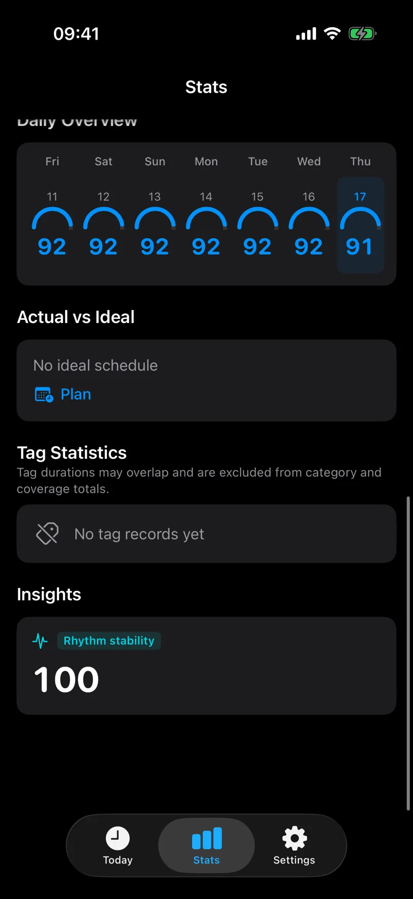 DayShape deep insights and routine regularity